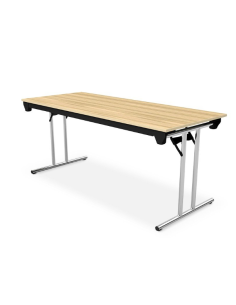 TABLES SYSTEM-C