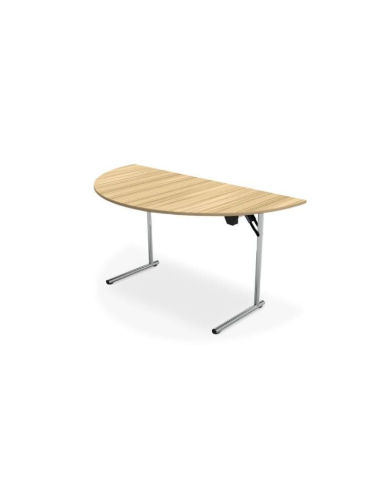 TABLES SYSTEM-C
