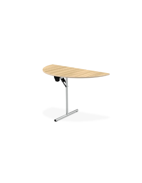 TABLES SYSTEM-C