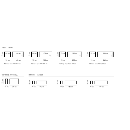TABLE / BUREAU /MULTIPLES FORMATS