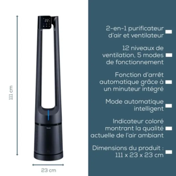 VENTILATEUR PURIFICATEUR D'AIR