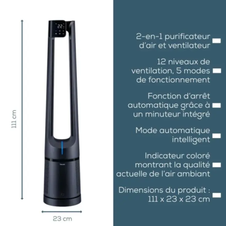 VENTILATEUR PURIFICATEUR D'AIR