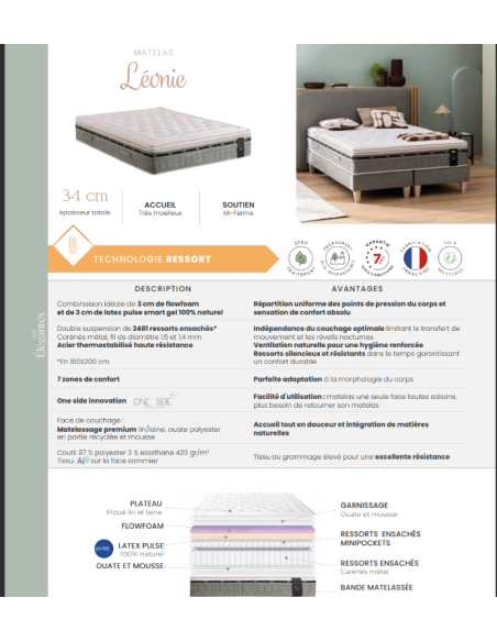 KOLLEKTION „LES ELEGANCES“