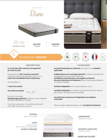 KOLLEKTION „LES ELEGANCES“