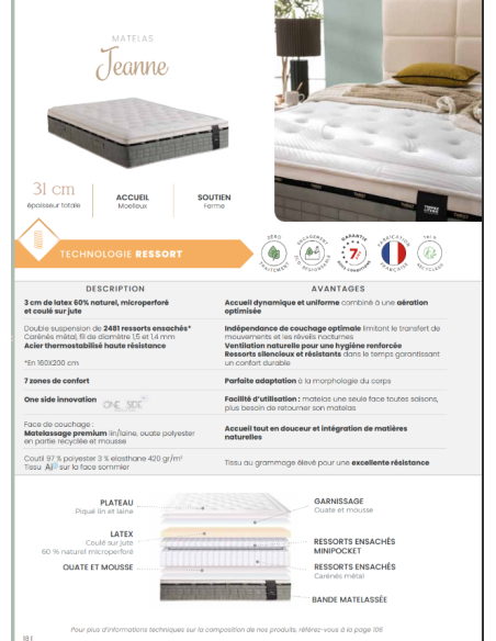 COLLECTION LES ELEGANTES