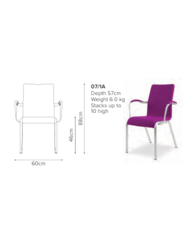 CHAISES MENDOLA