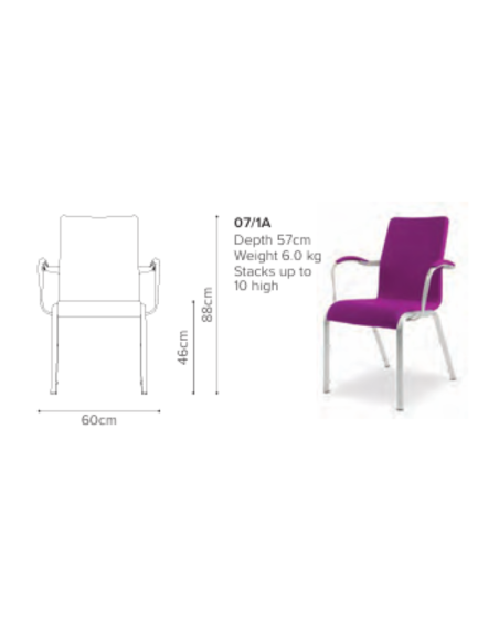 CHAISES MENDOLA